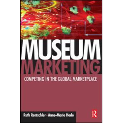 Museum Marketing