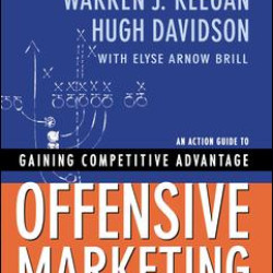Offensive Marketing Offensive Marketing