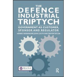 The Defence Industrial Triptych The Defence Industrial Triptych