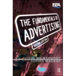 Fundamentals of Advertising