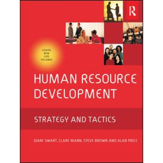 Human Resource Development Human Resource Development