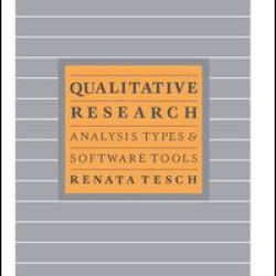 Qualitative Research: Analysis Types and Software