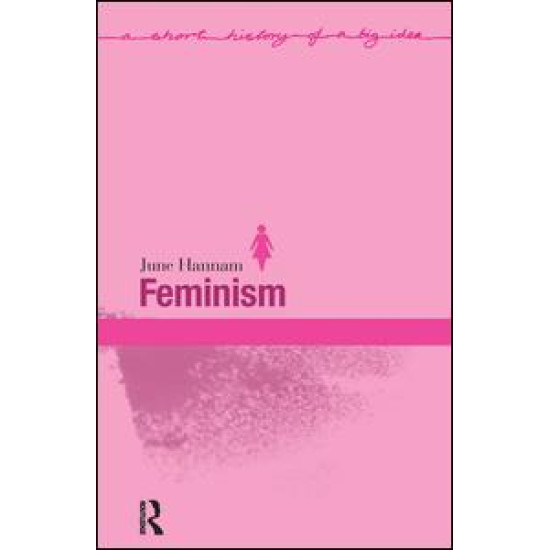 Feminism Feminism