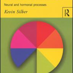 The Physiological Basis of Behaviour The Physiological Basis of Behaviour