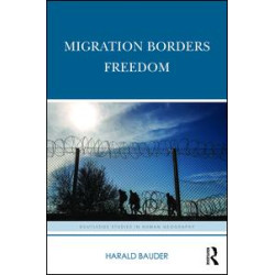 Migration Borders Freedom