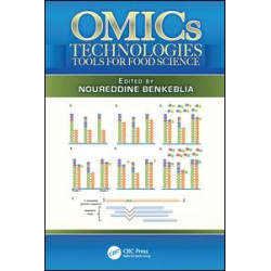 OMICs Technologies OMICs Technologies