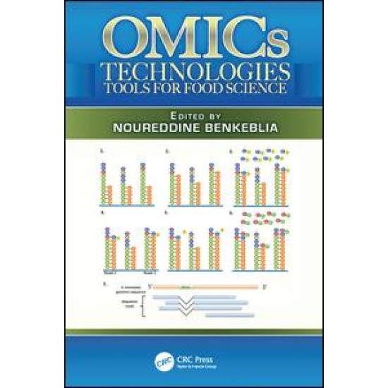 OMICs Technologies OMICs Technologies
