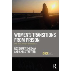Women's Transitions from Prison Women's Transitions from Prison