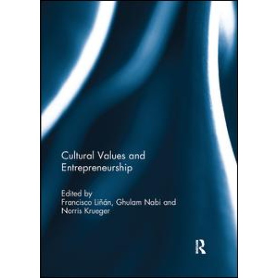 Cultural Values and Entrepreneurship