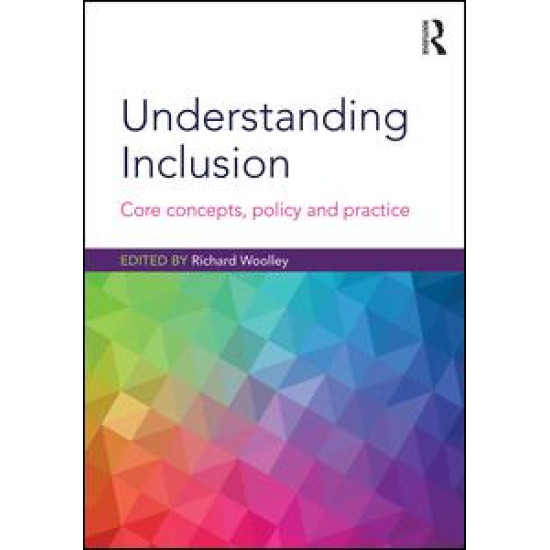 Understanding Inclusion Understanding Inclusion