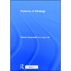 Patterns of Strategy Patterns of Strategy