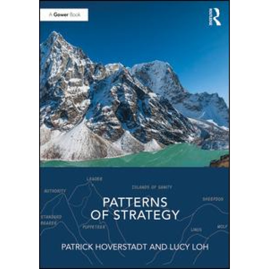 Patterns of Strategy Patterns of Strategy