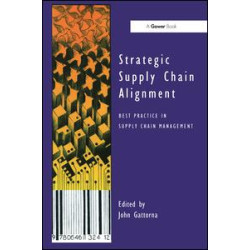Strategic Supply Chain Alignment Strategic Supply Chain Alignment
