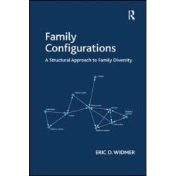 Family Configurations Family Configurations