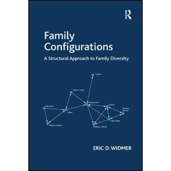Family Configurations Family Configurations