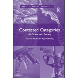 Contested Categories