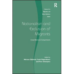 Nationalism and Exclusion of Migrants Nationalism and Exclusion of Migrants