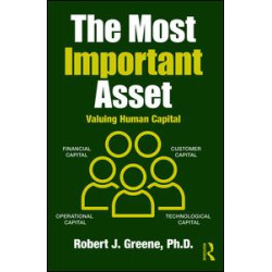 The Most Important Asset The Most Important Asset