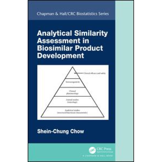 Analytical Similarity Assessment in Biosimilar Product Development