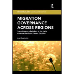 Migration Governance across Regions Migration Governance across Regions