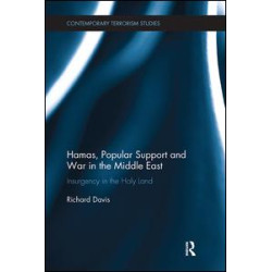 Hamas, Popular Support and War in the Middle East