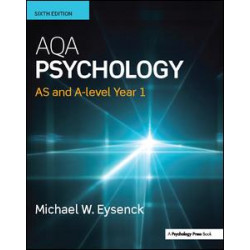 AQA Psychology AQA Psychology