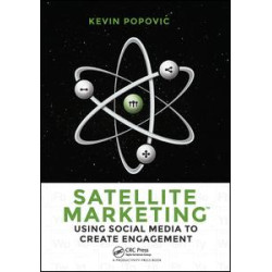 Satellite Marketing Satellite Marketing