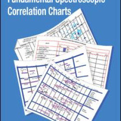 CRC Handbook of Fundamental Spectroscopic Correlation Charts