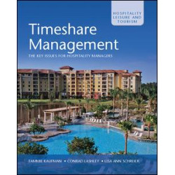 Timeshare Management Timeshare Management