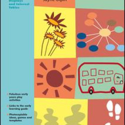 Displays and Interest Tables Displays and Interest Tables