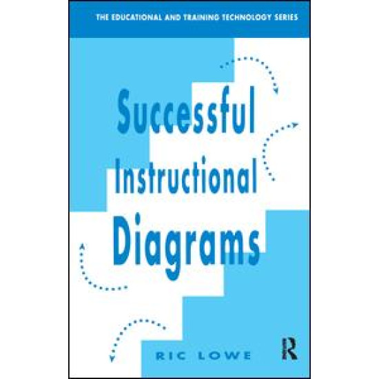 Successful Instructional Diagrams