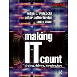 Making IT Count Making IT Count