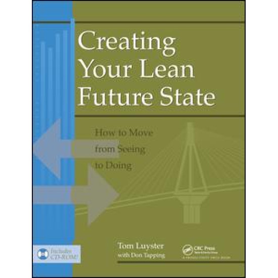Creating Your Lean Future State Creating Your Lean Future State