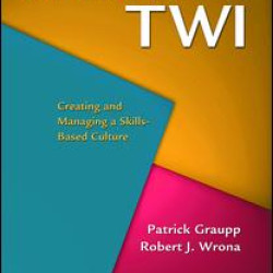 Implementing TWI Implementing TWI
