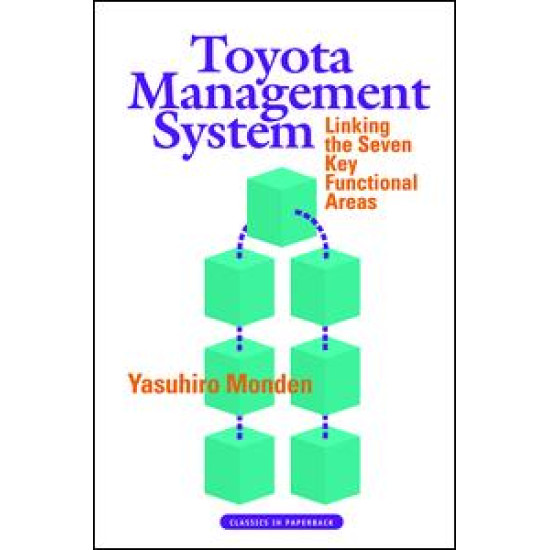 Toyota Management System