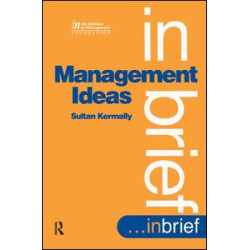 Management Ideas Management Ideas