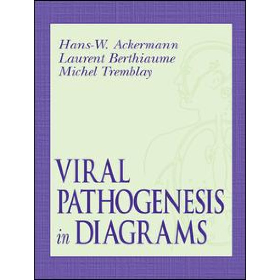 Viral Pathogenesis in Diagrams