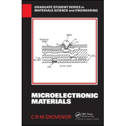 Microelectronic Materials