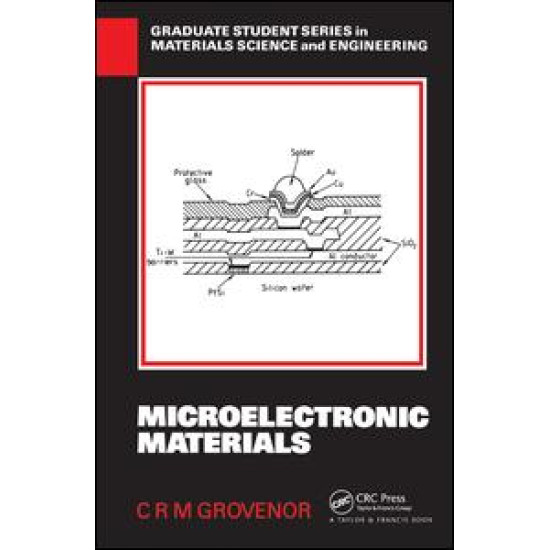Microelectronic Materials