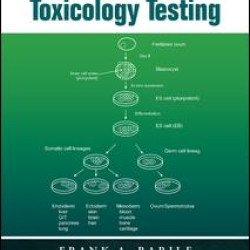 Principles of Toxicology Testing