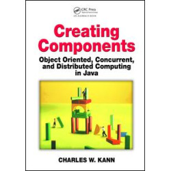 Creating Components Creating Components