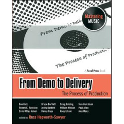 From Demo to Delivery