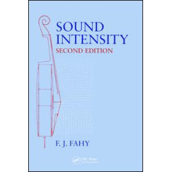 Sound Intensity Sound Intensity