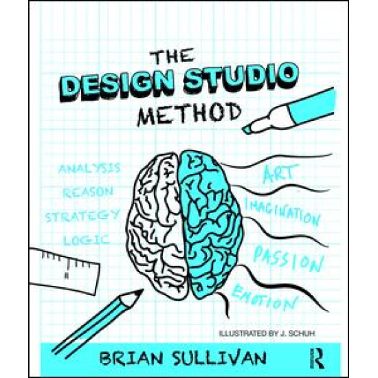 The Design Studio Method