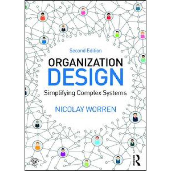 Organization Design Organization Design