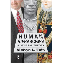 Human Hierarchies Human Hierarchies