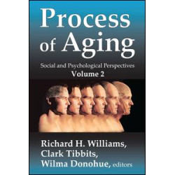 Process of Aging Process of Aging