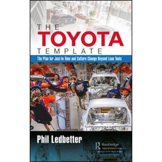 The Toyota Template The Toyota Template