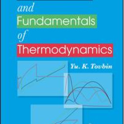 Small Systems and Fundamentals of Thermodynamics