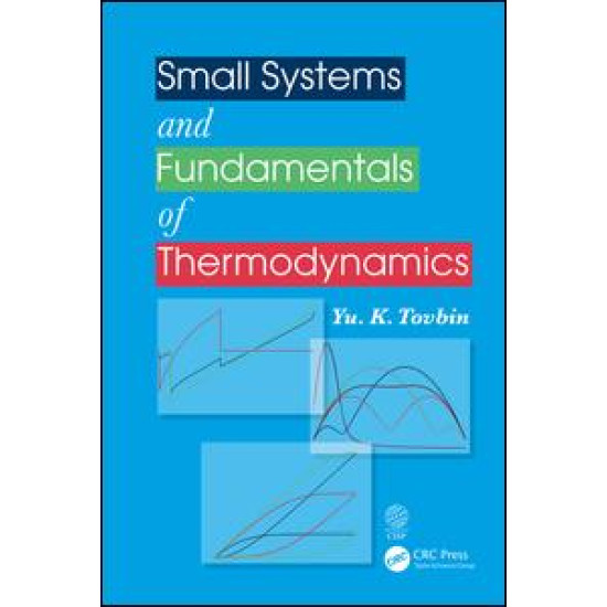 Small Systems and Fundamentals of Thermodynamics